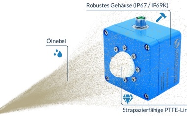 Radarsensor für widrige Umgebungen