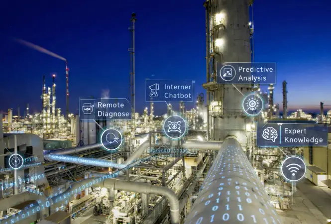 KI in der funktionalen Sicherheit