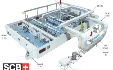 Gigafactory für reine Feststoffakkus in der Schweiz gegründet