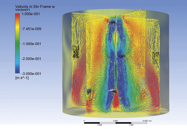 Vectorplott der reinen Axialgeschwindigkeiten im Biogasfermenter. © Stelzer...