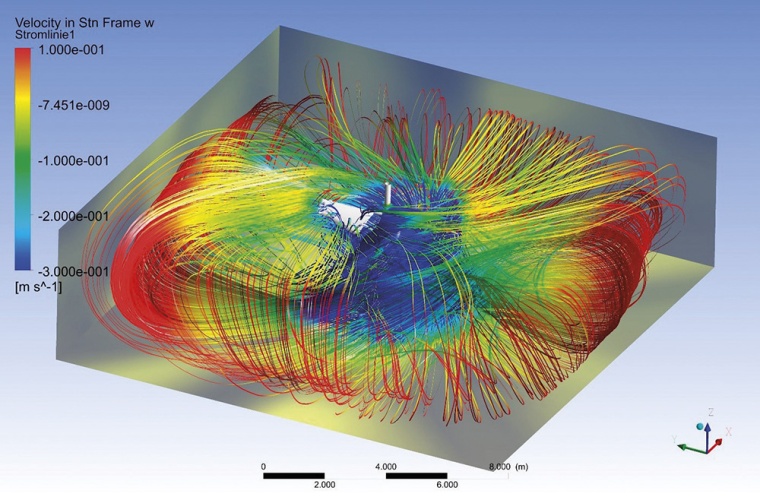 Stromlinien der Axialgeschwindigkeiten in einer typischen Hydrolyse © Stelzer...