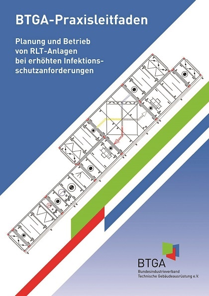 © BTGA - Bundesindustrieverband Technische Gebäudeausrüstung e.V