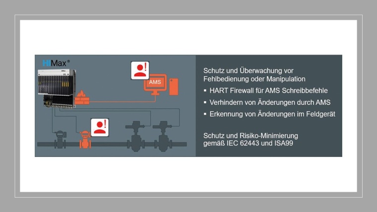 Die integrierte SIL 3 Firewall schützt vor Fehlbedienung und Manipulationen....