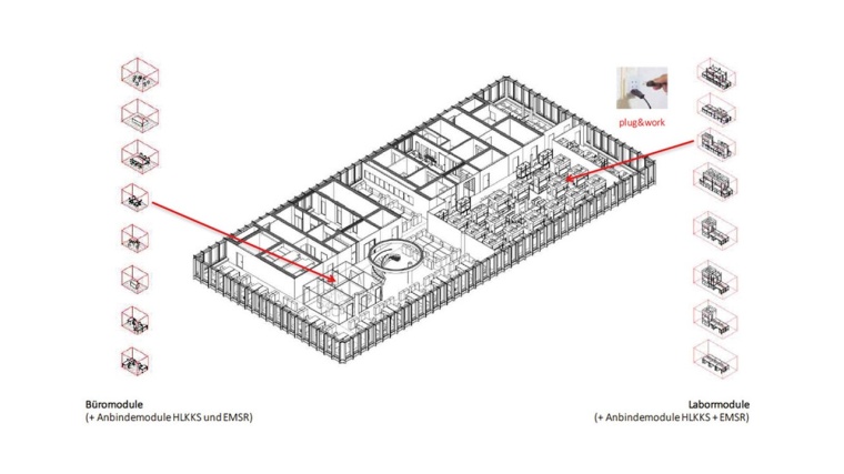 Beispiel für die Konfiguration des Geschosslayouts: Büro- und Labormodule...