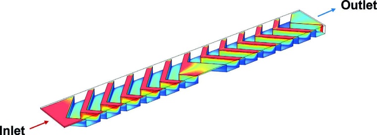 Ein Teil der Geometrie der Mikrokanalnetze von AKVO. © Comsol