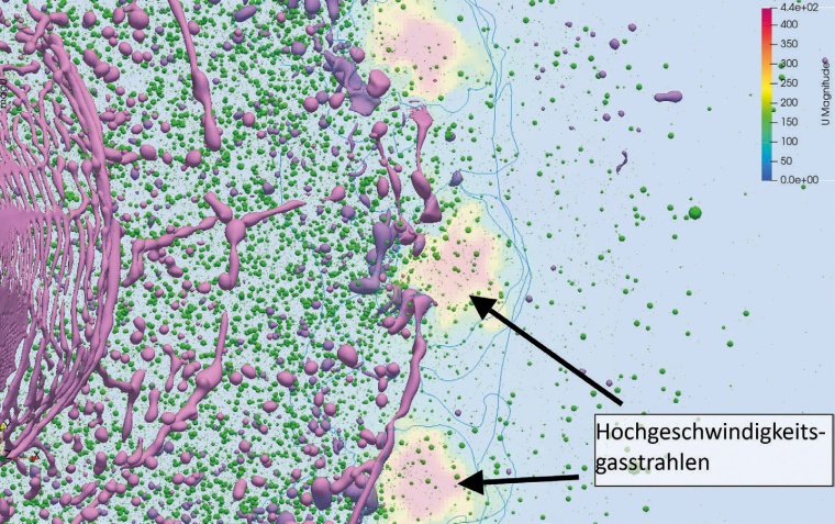 Zerfall von Ligamenten bei der Zweistoffzerstäubung. © DHCAE