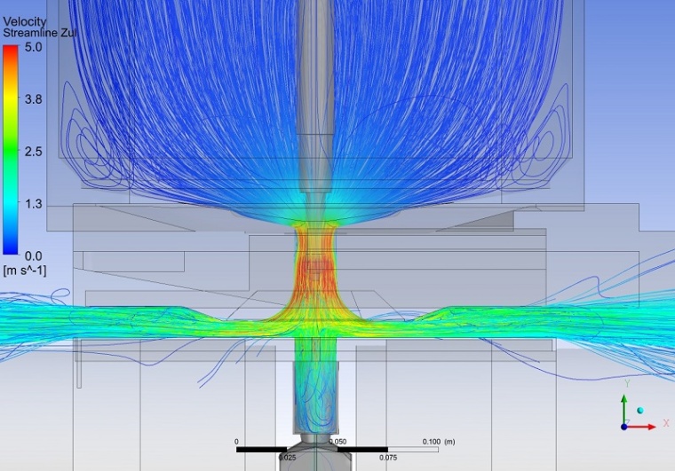 Strömungssimulation in einer Blow-Fill-­Seal-Maschine © STZ Euro