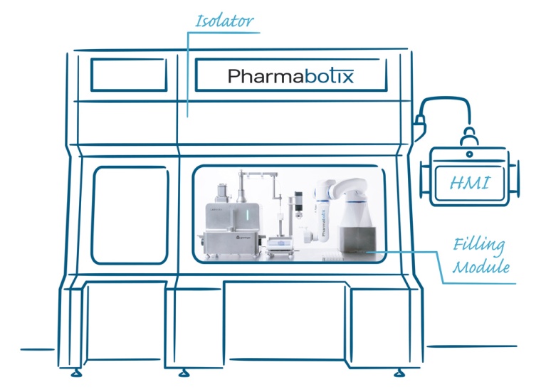 Pharmabotix hat mit dem Modul CryoFiller ein Konzept zur automatisierten...