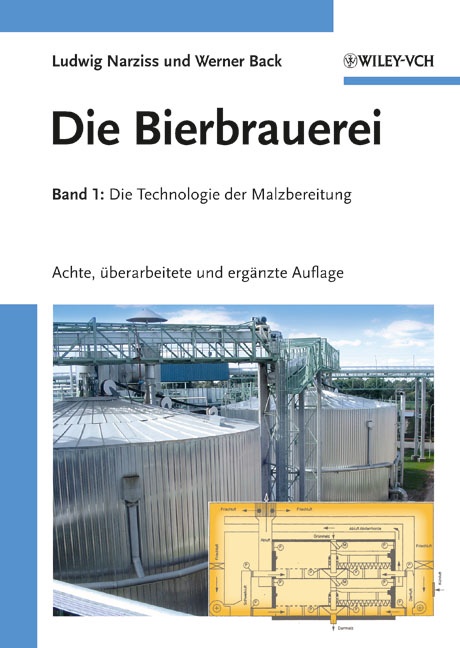 Abb. : „Die Bierbrauerei“ von Ludwig Narziß und Werner Back.