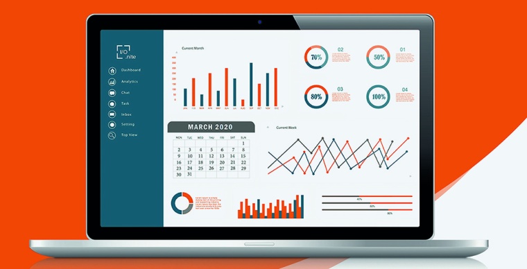 Abb. 3: Visualisierung von Daten in einem Dashboard. | © CIS Solutions GmbH