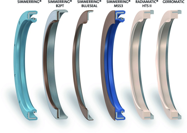 Abb.: Die Produktfamilie Simmerring besteht aus unterschiedlichen Bauformen...