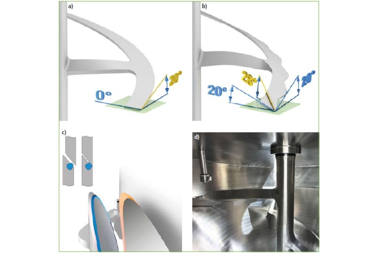 Abb. 2: Hygienerelevante Konstruktionsdetails: a) übliche Form einer...